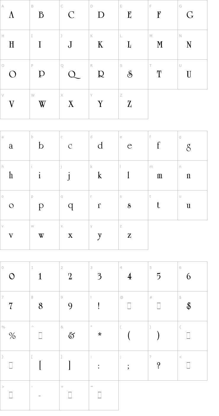 Character Map UniversityRoman-Bold Font