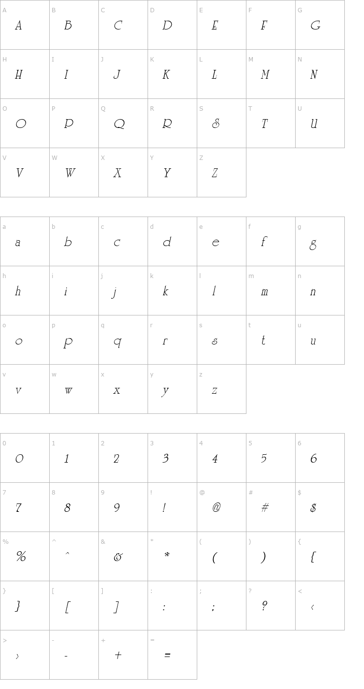 Character Map UniversityVariation Italic Font