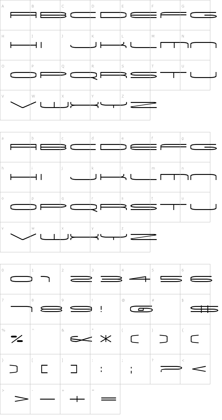 Character Map Univox Atom Light Font