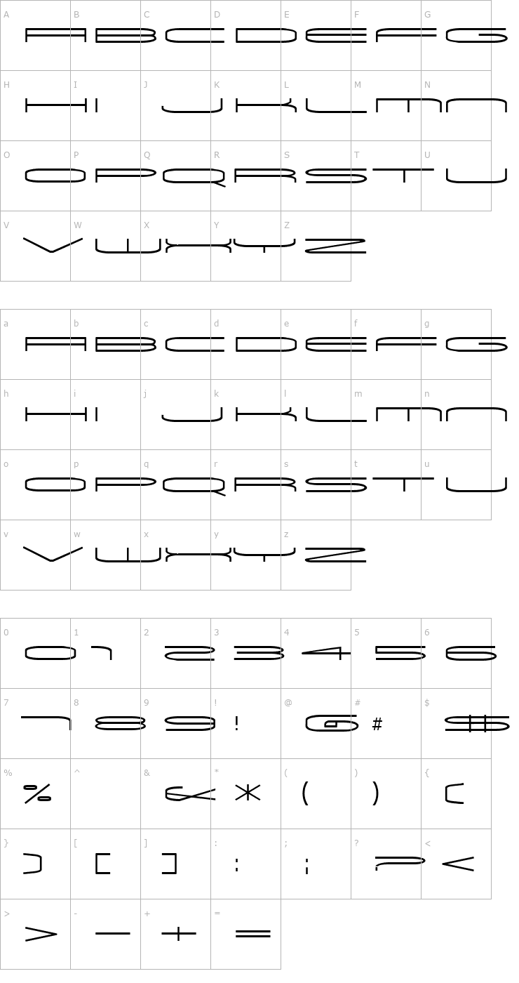 Character Map Univox Font