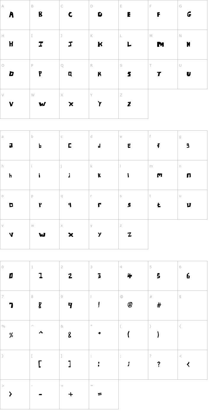 Character Map UNLtd Font