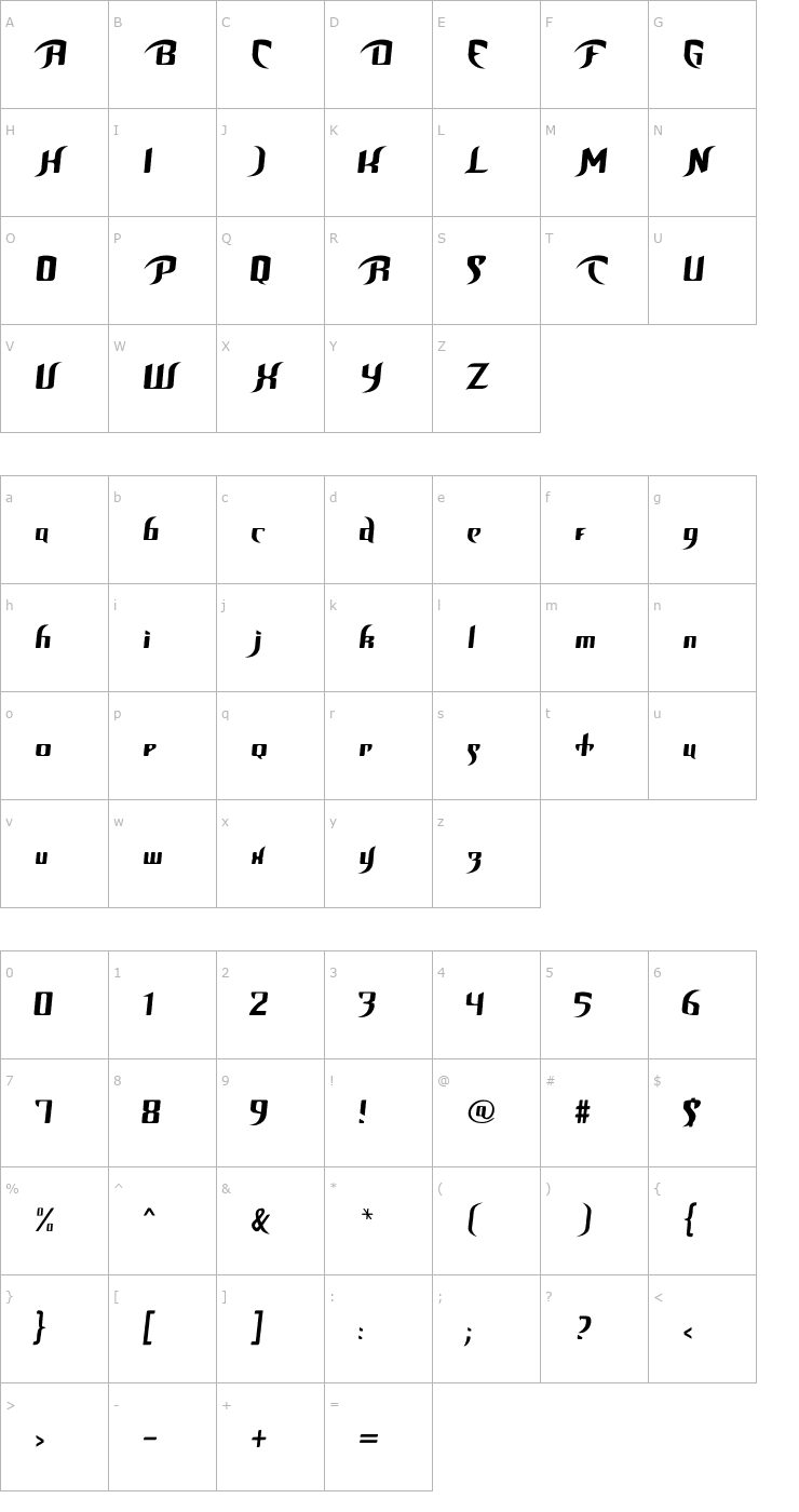 Character Map Unofficial BoP Font Font