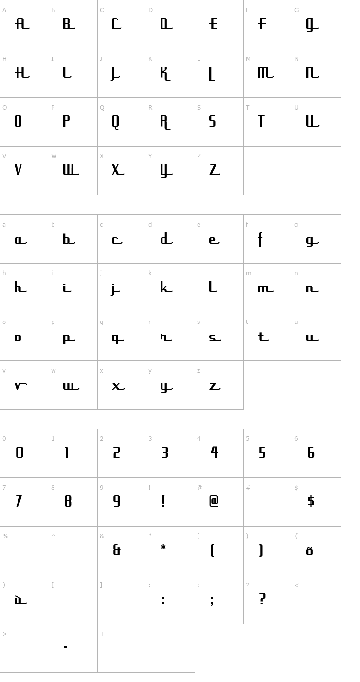 Character Map UppenArmsNF Medium Font