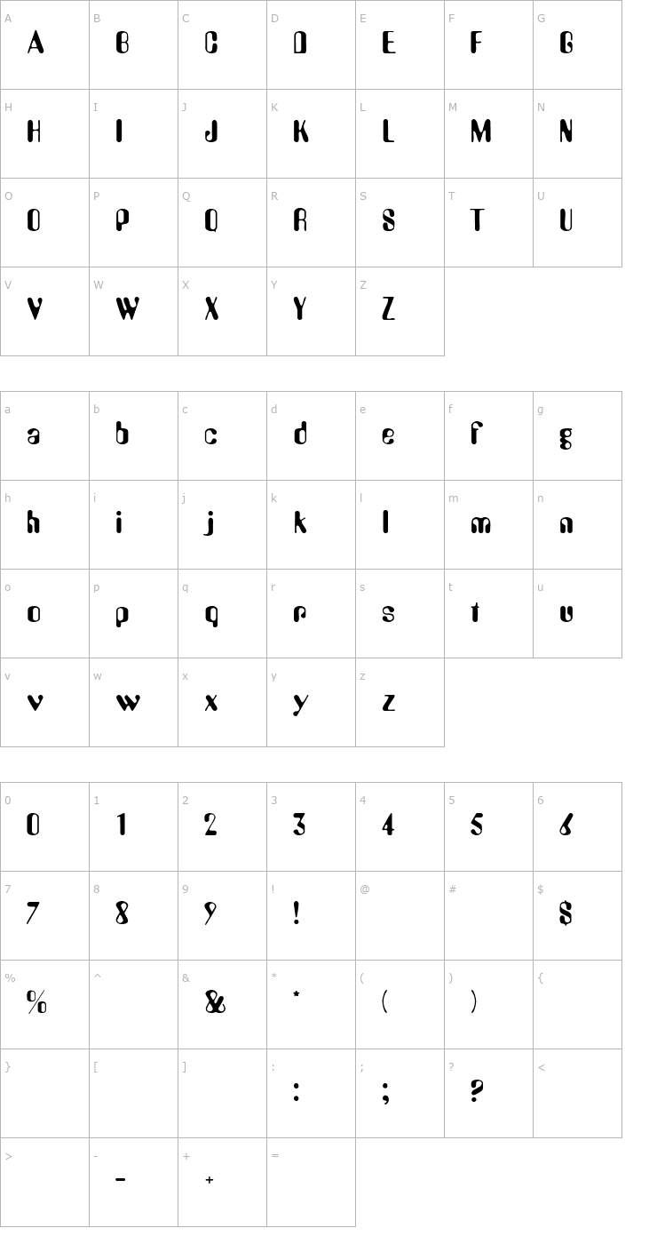 Character Map Urkle Font