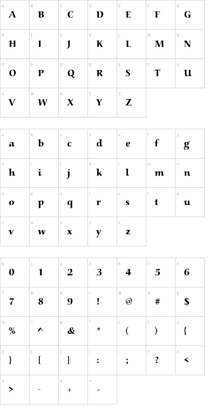 Character Map URWAlcTEEExtBol Font