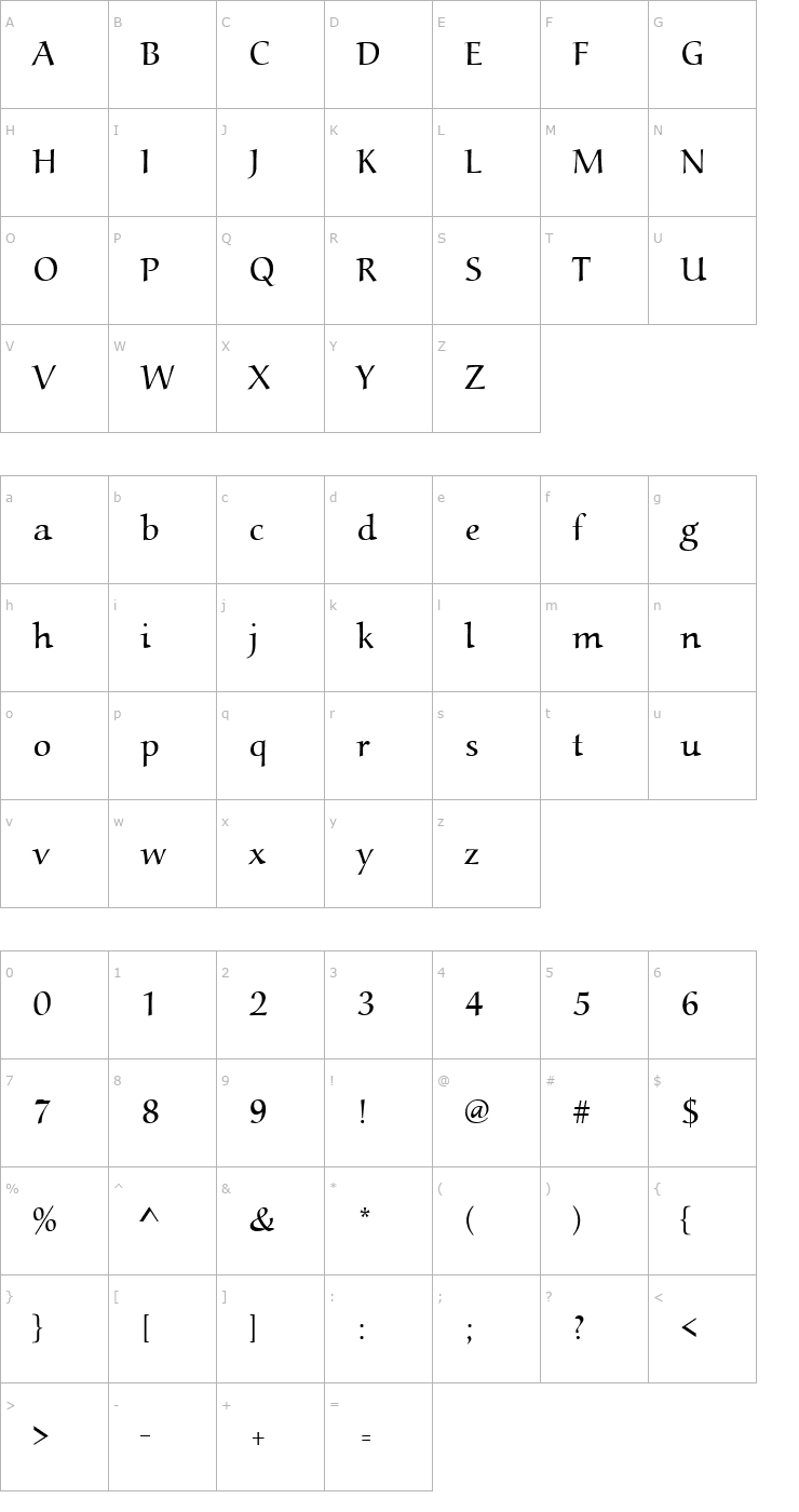 Character Map URWAlcTEELig Font