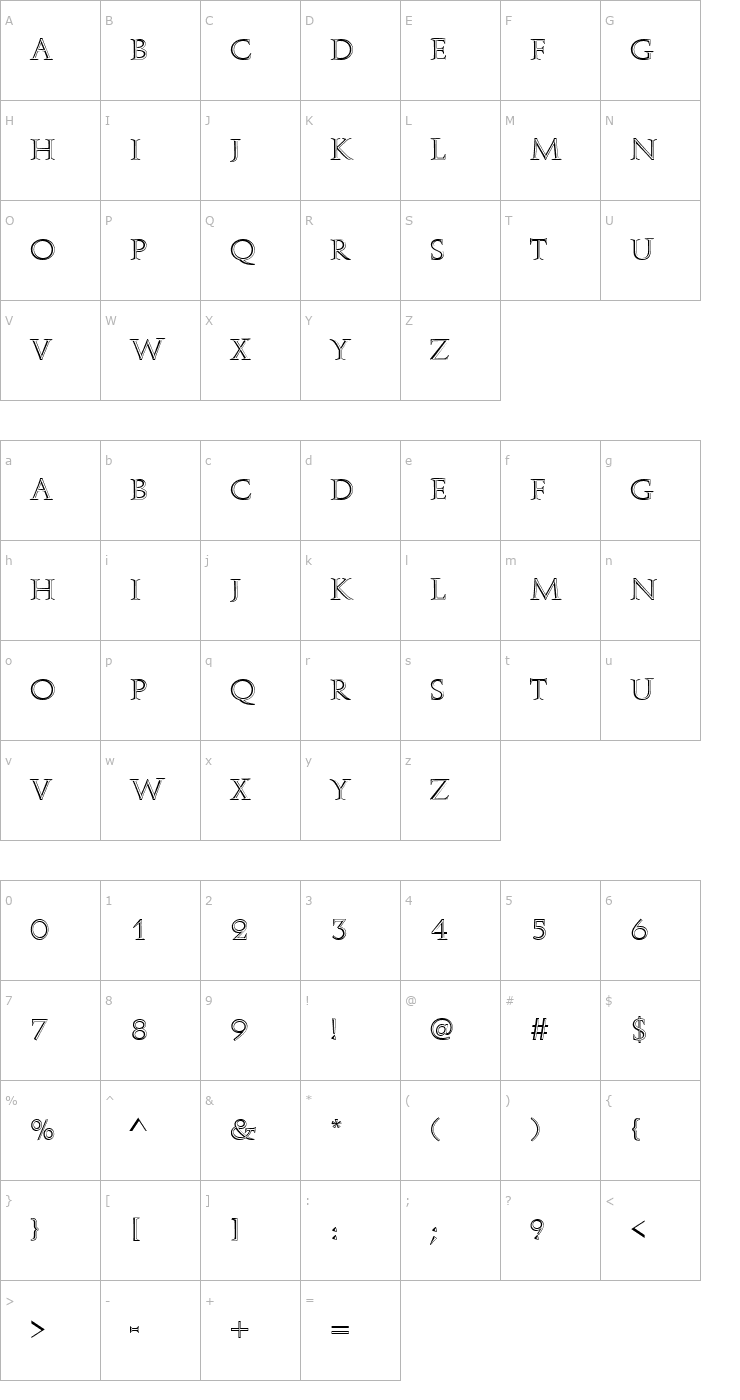 Character Map URWAlmagestOpeD Font