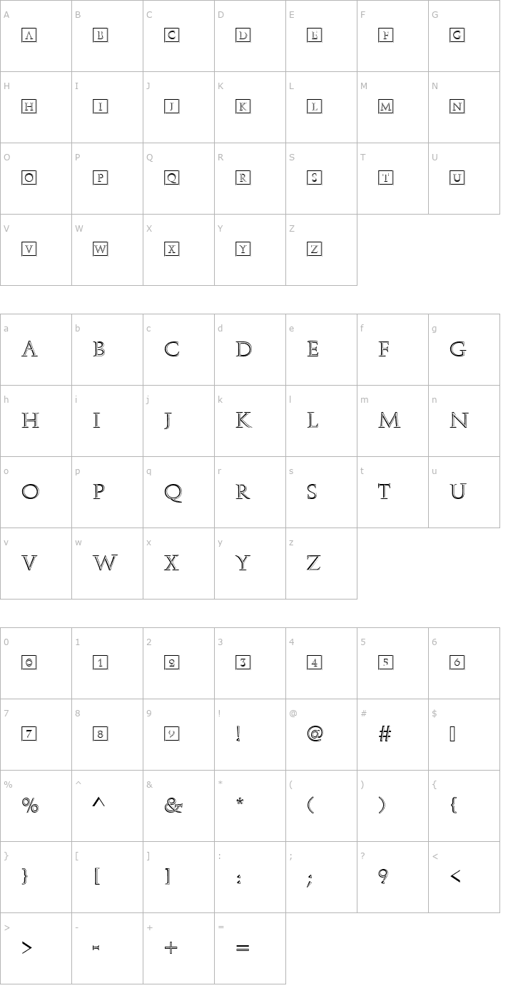 Character Map URWAlmagestOpeIniD Font