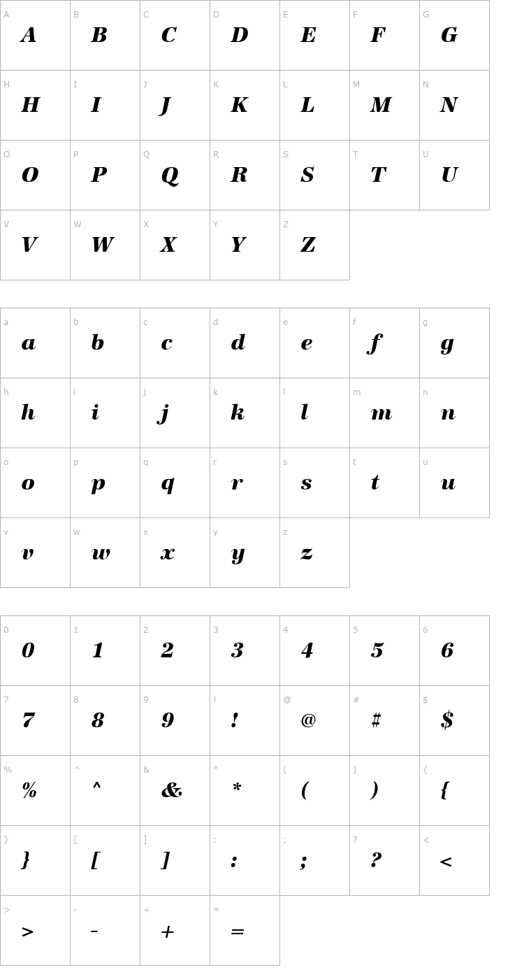 Character Map URWAntiquaTExtBol Italic Font