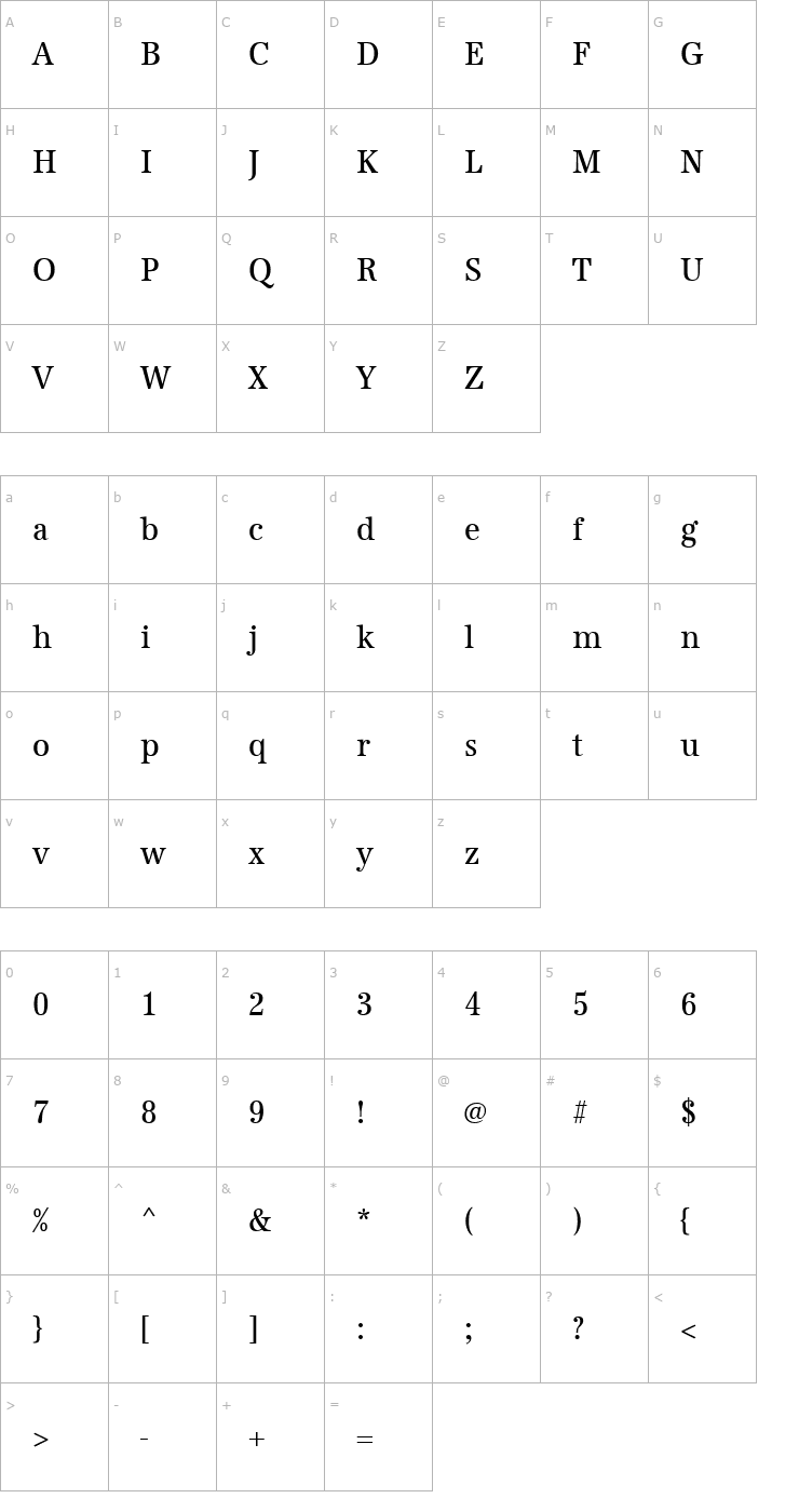 Character Map URWAntiquaTRegCon Font