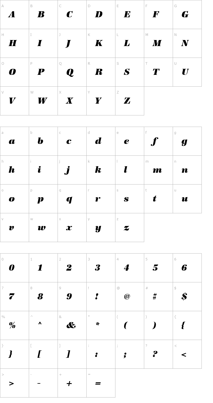 Character Map URWAntiquaTSup Italic Font