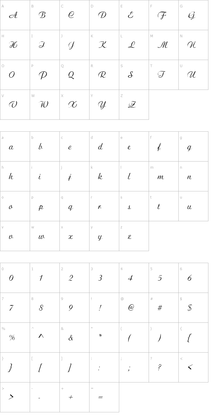 Character Map URWAristotelesD Font