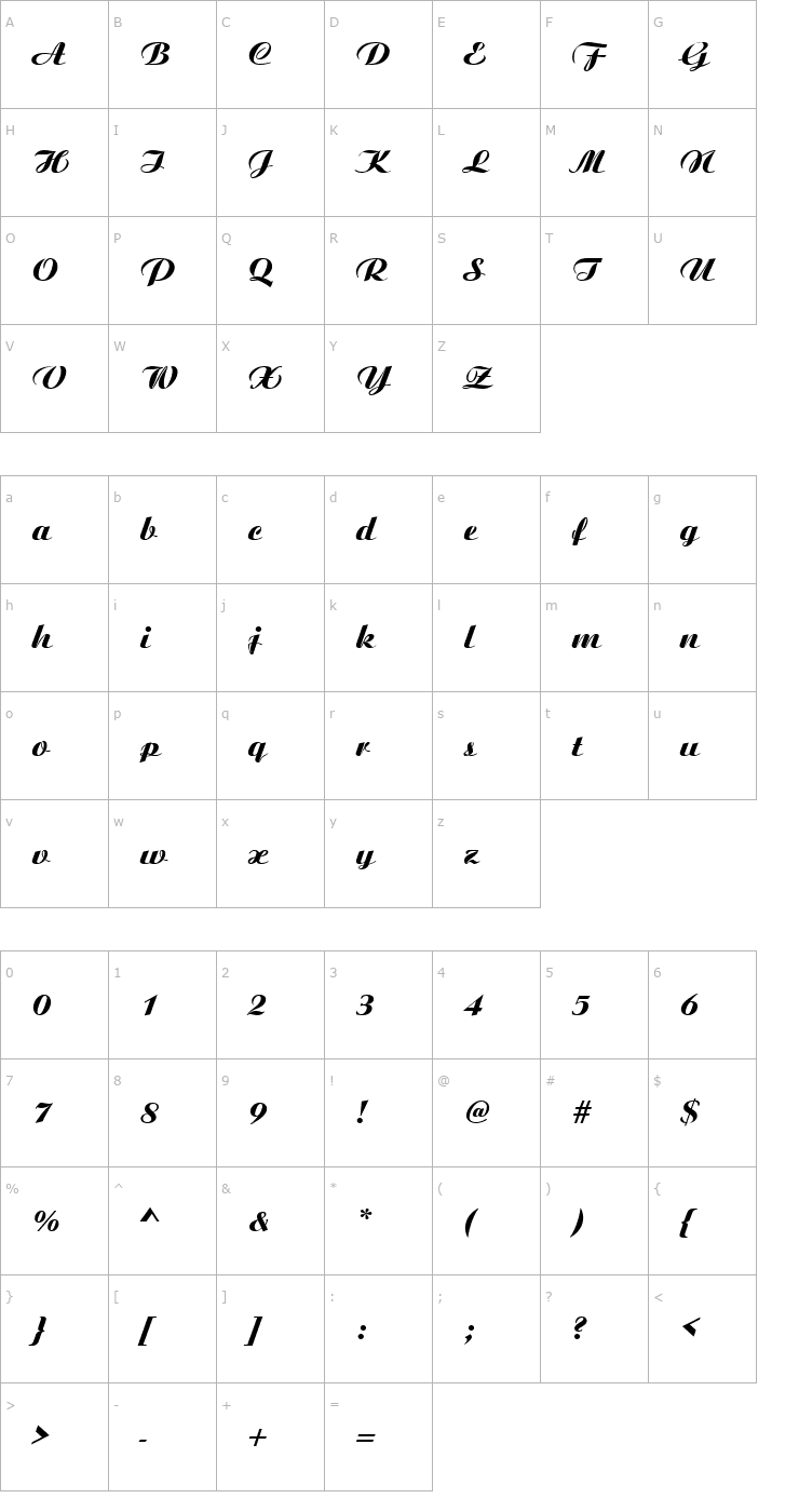 Character Map URWAristotelesDExtBol Font