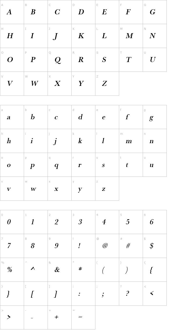 Character Map URWBaskerTMedNar Oblique Font