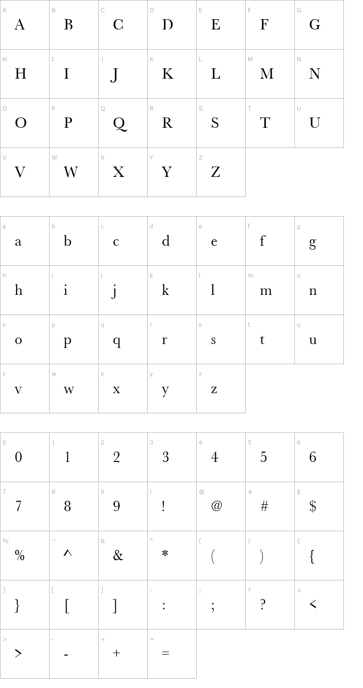 Character Map URWBaskerTNar Font