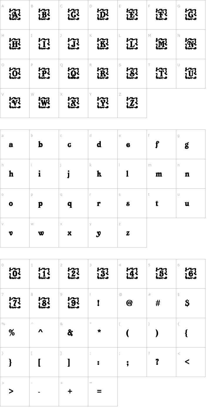 Character Map URWBetaIniD Font