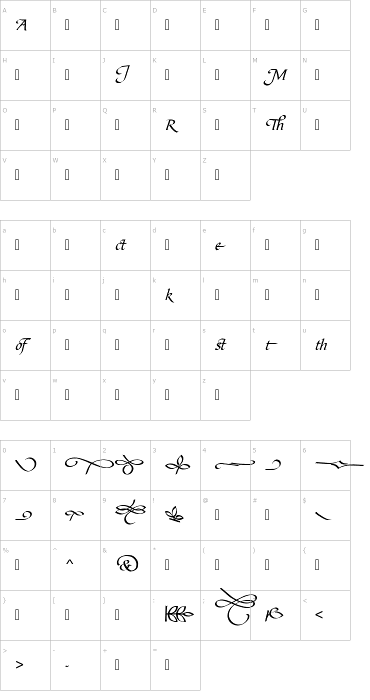 Character Map URWBiotSwaAltT Font