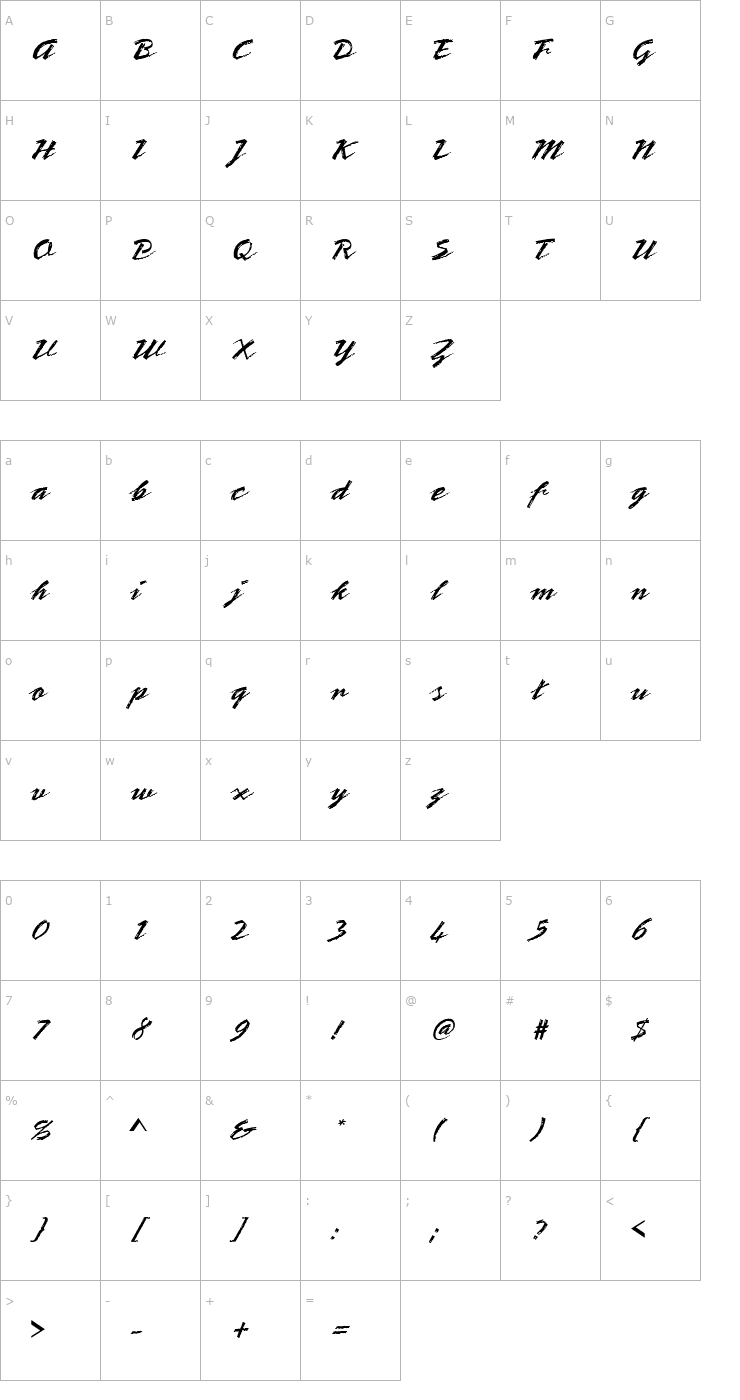 Character Map URWBrownD Font