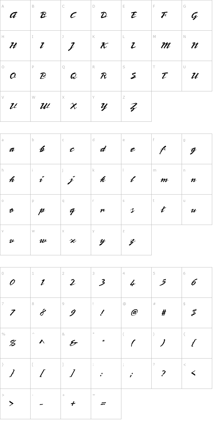 Character Map URWBrownJoiD Font