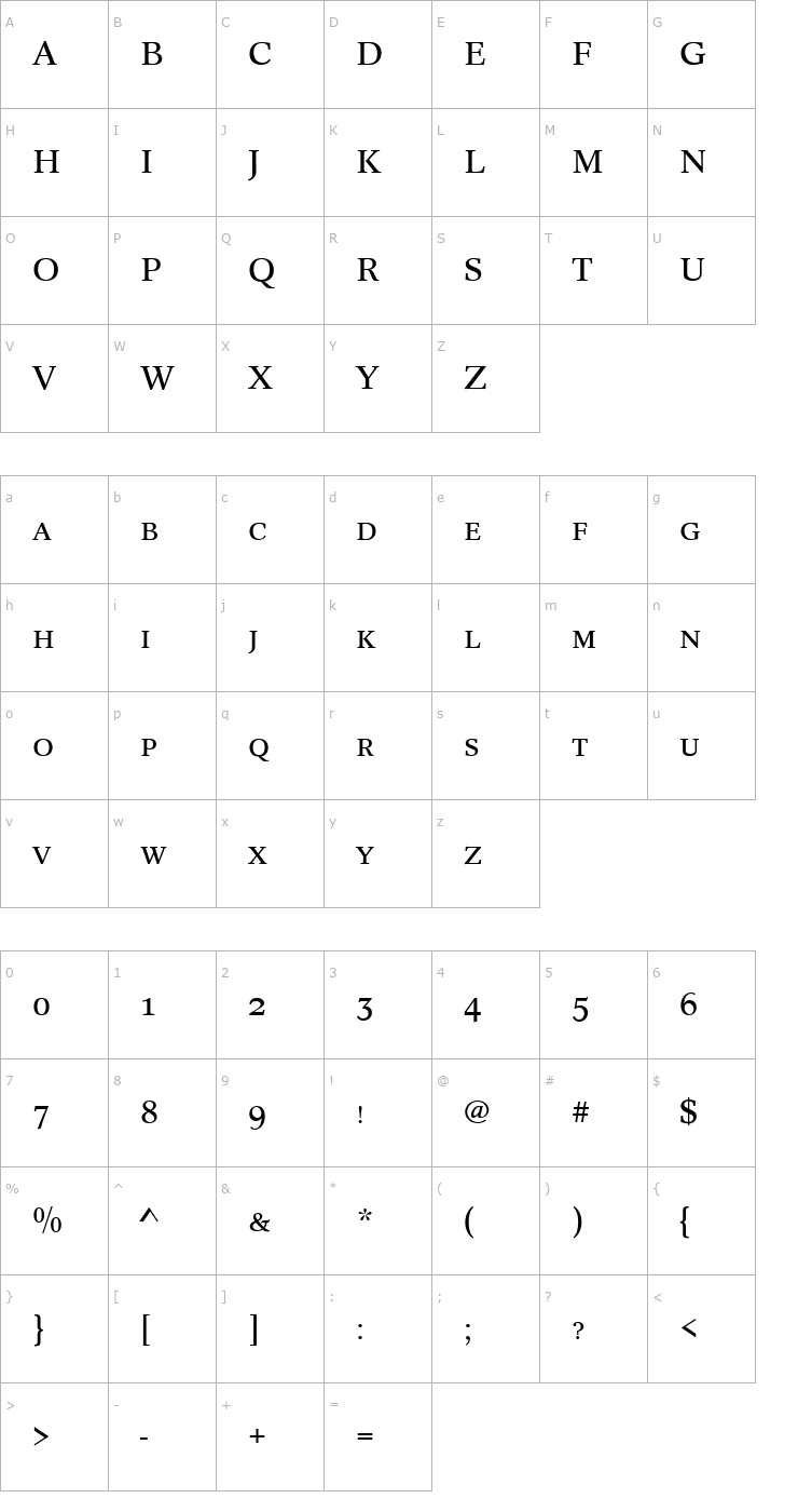 Character Map URWCordeliaSCTReg Font