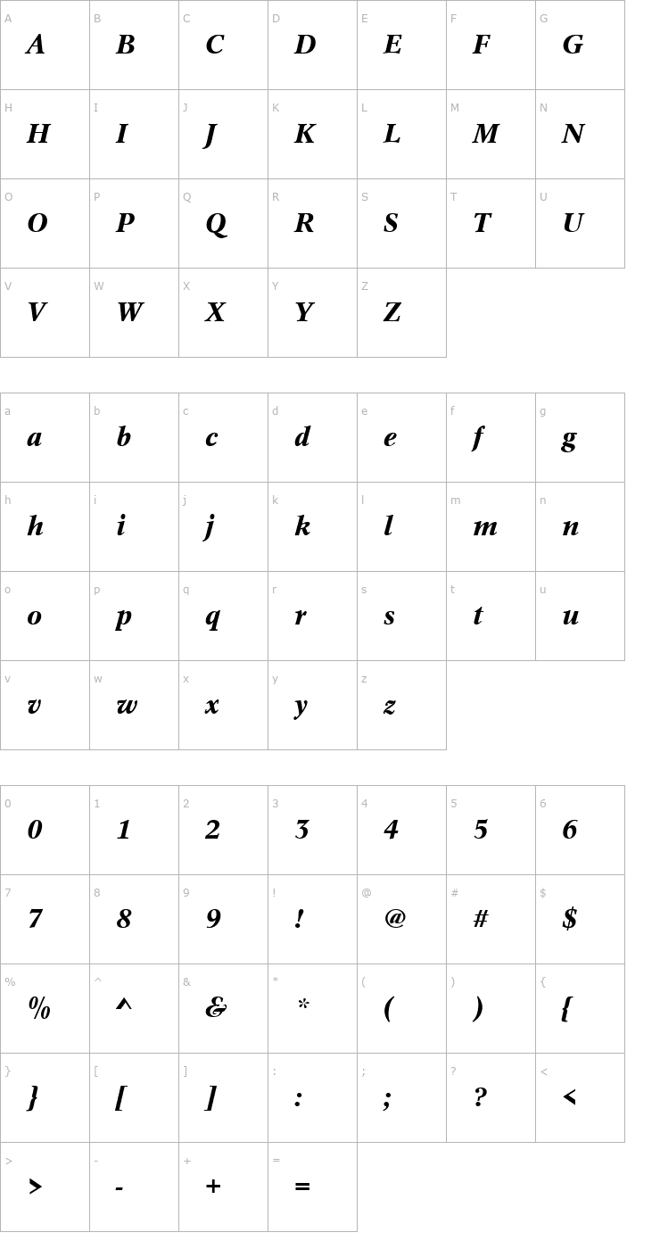 Character Map URWCordeliaTMed Italic Font