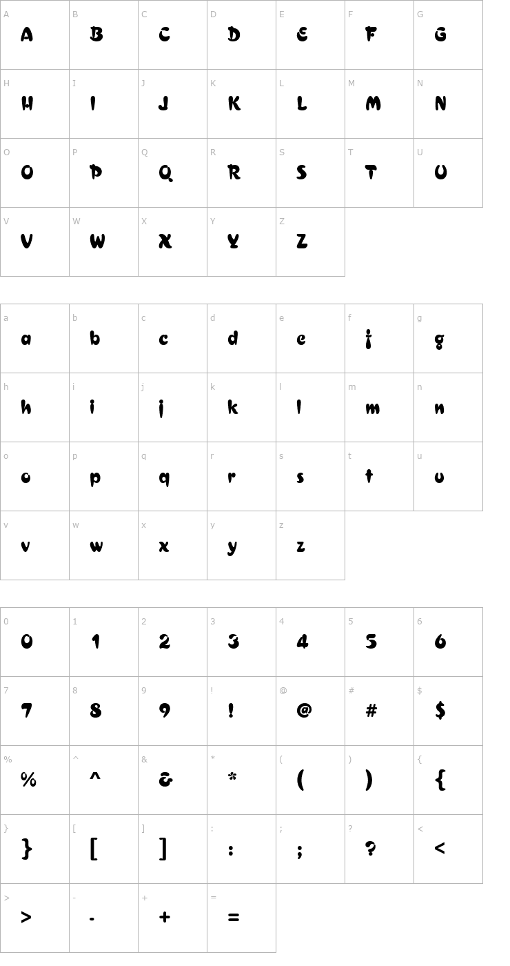 Character Map URWCrozierD Font