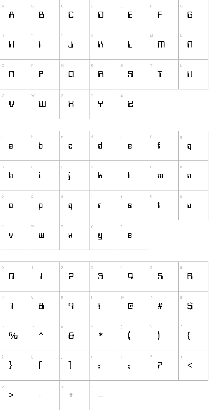 Character Map URWDaliD Font