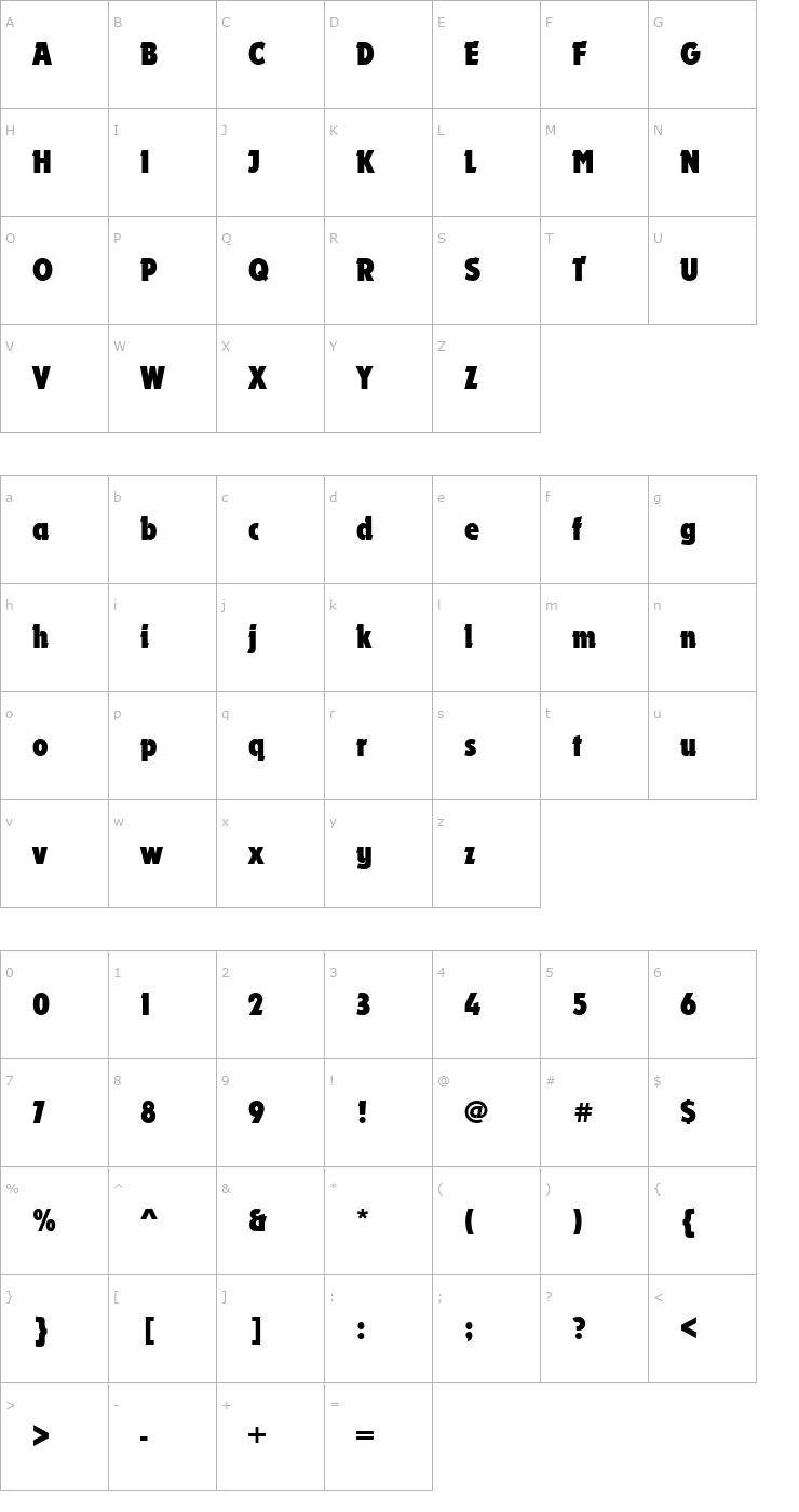 Character Map URWDyanaDBolCon Font