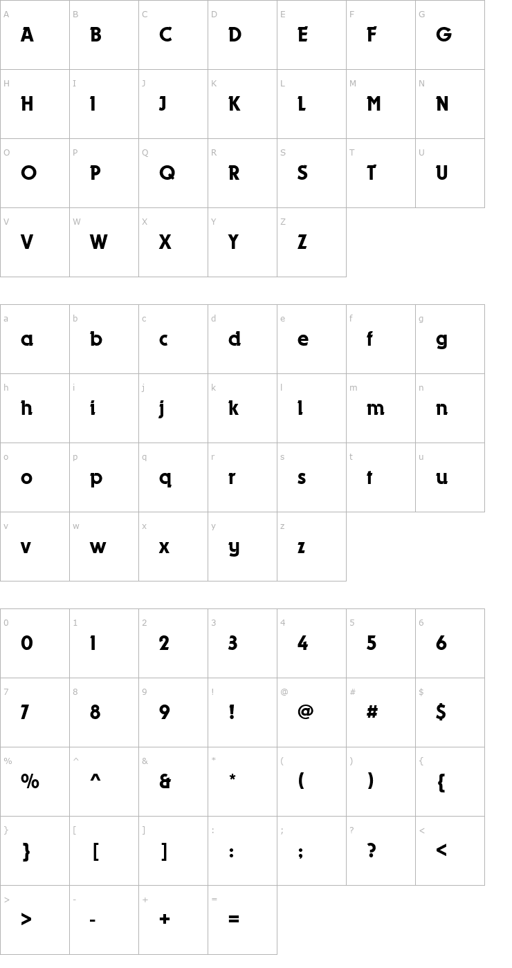 Character Map URWDyanaDMed Font