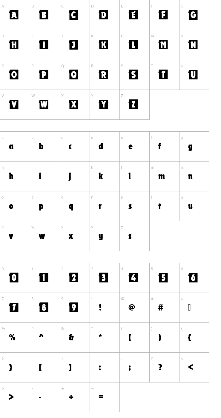 Character Map URWDyanaIniDBolCon Font