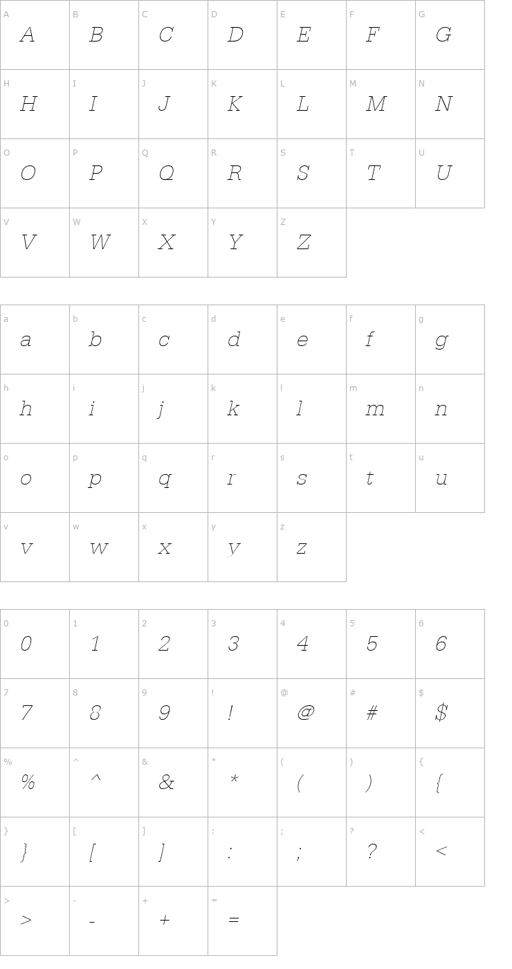 Character Map URWEgyptienneTExtLig Oblique Font