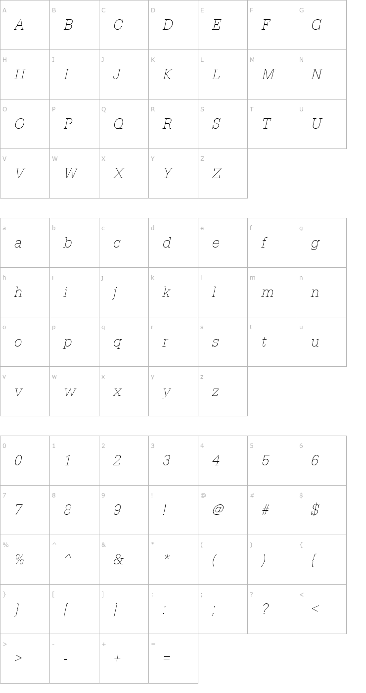 Character Map URWEgyptienneTExtLigExtNar Oblique Font