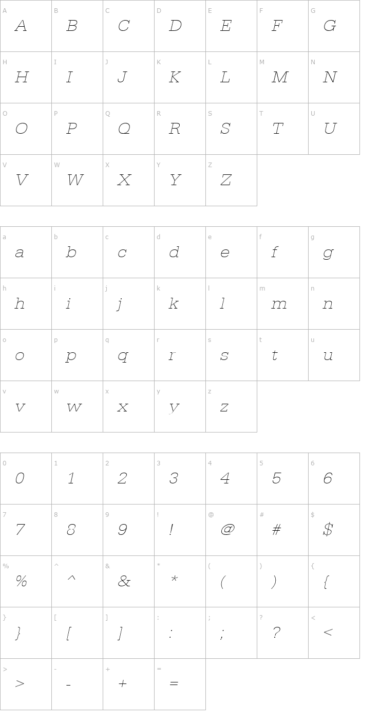 Character Map URWEgyptienneTExtLigExtWid Oblique Font