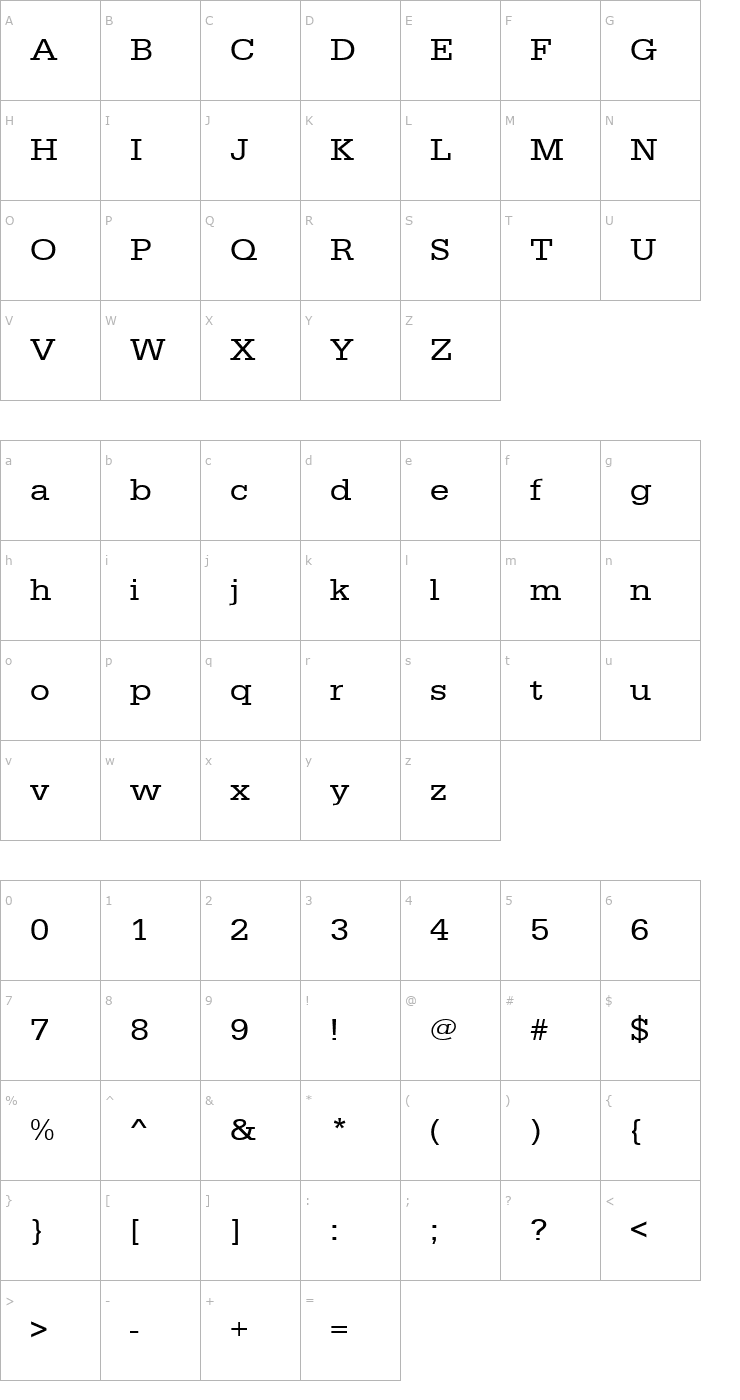 Character Map URWEgyptienneTExtWid Font