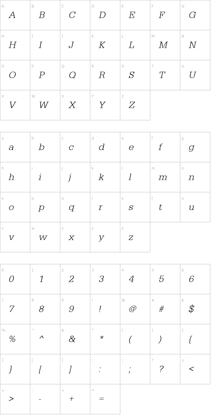 Character Map URWEgyptienneTLig Oblique Font