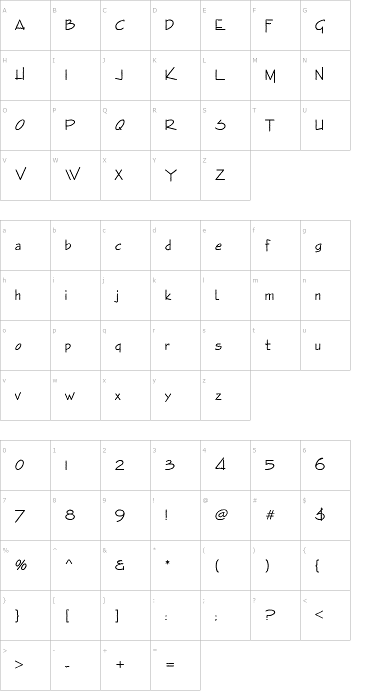 Character Map URWEndymionAntD Font