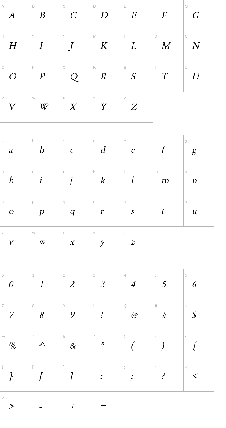 Character Map URWGaramondT Oblique Font