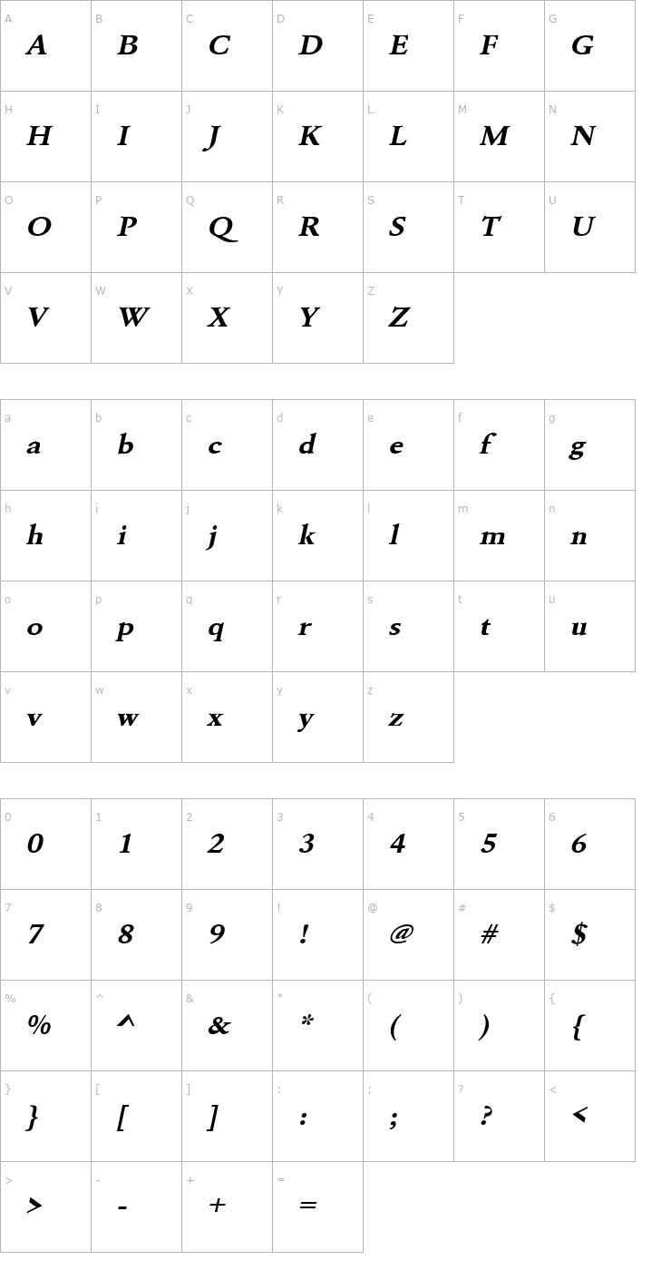 Character Map URWGaramondTExtWid Bold Oblique Font