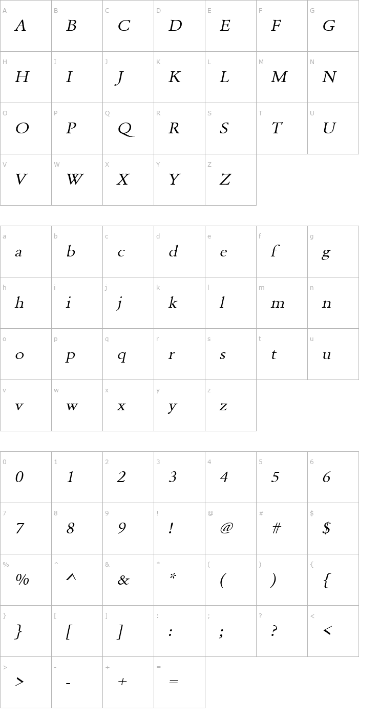 Character Map URWGaramondTExtWid Oblique Font