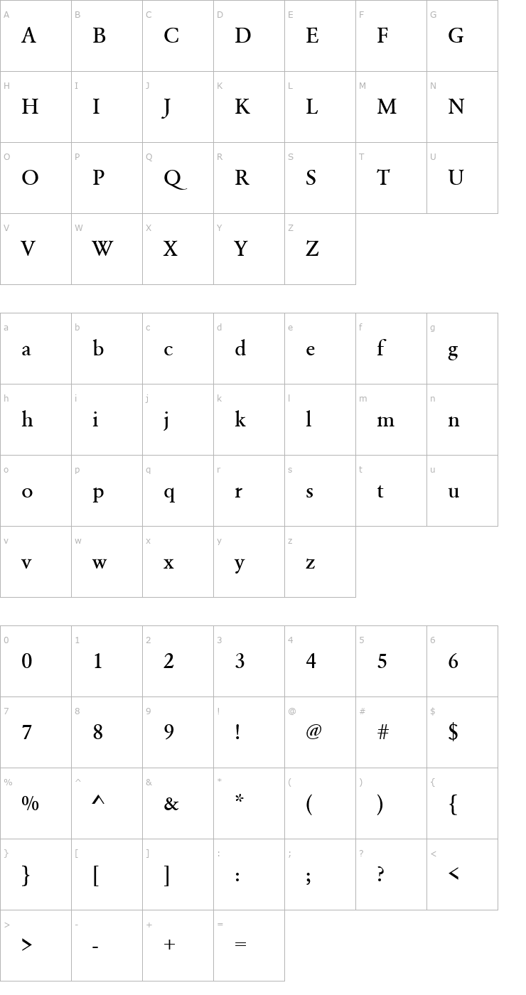 Character Map URWGaramondTMed Font