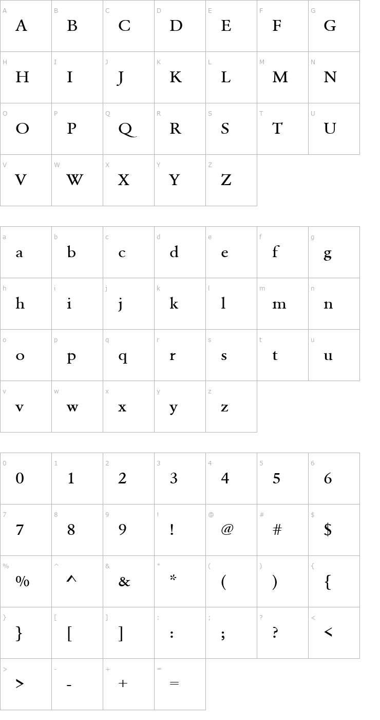 Character Map URWGaramondTMedExtWid Font