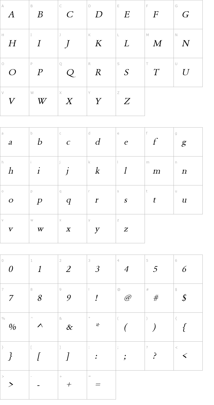 Character Map URWGaramondTWid Oblique Font