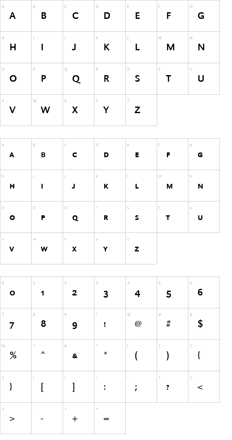 Character Map URWGroteskSCTReg Font