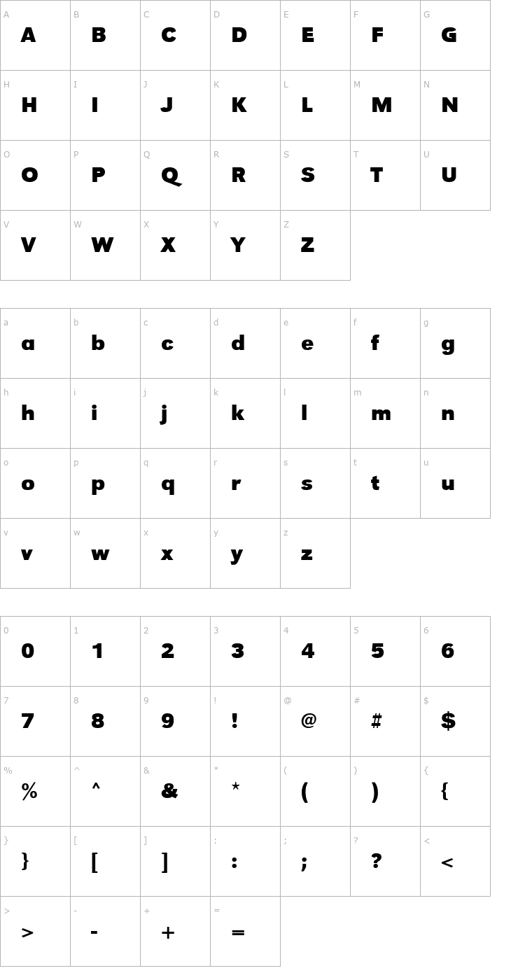 Character Map URWGroteskT Bold Font