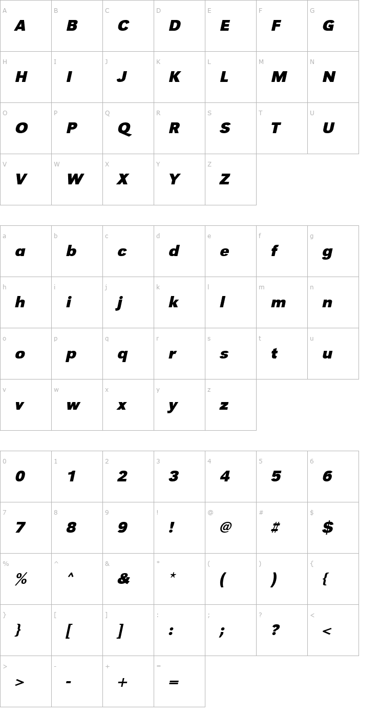 Character Map URWGroteskT Bold Oblique Font