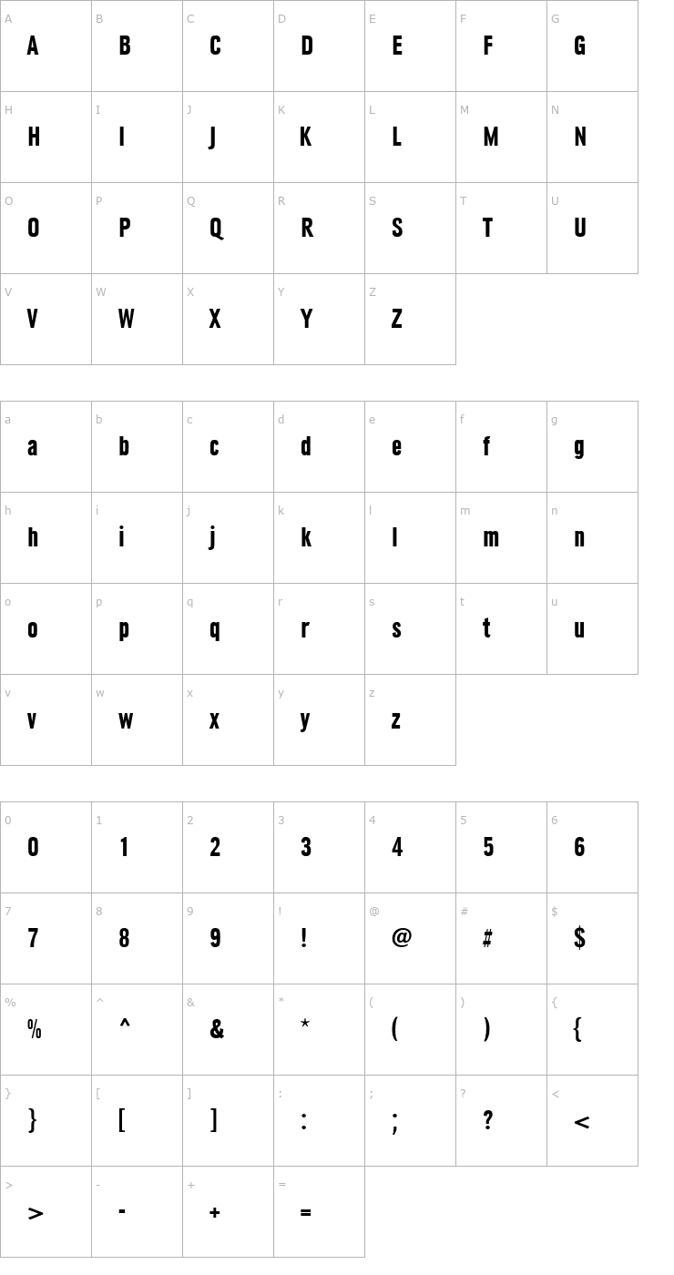 Character Map URWGroteskTBolCon Font