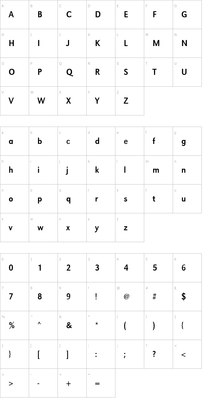 Character Map URWGroteskTExtNar Font