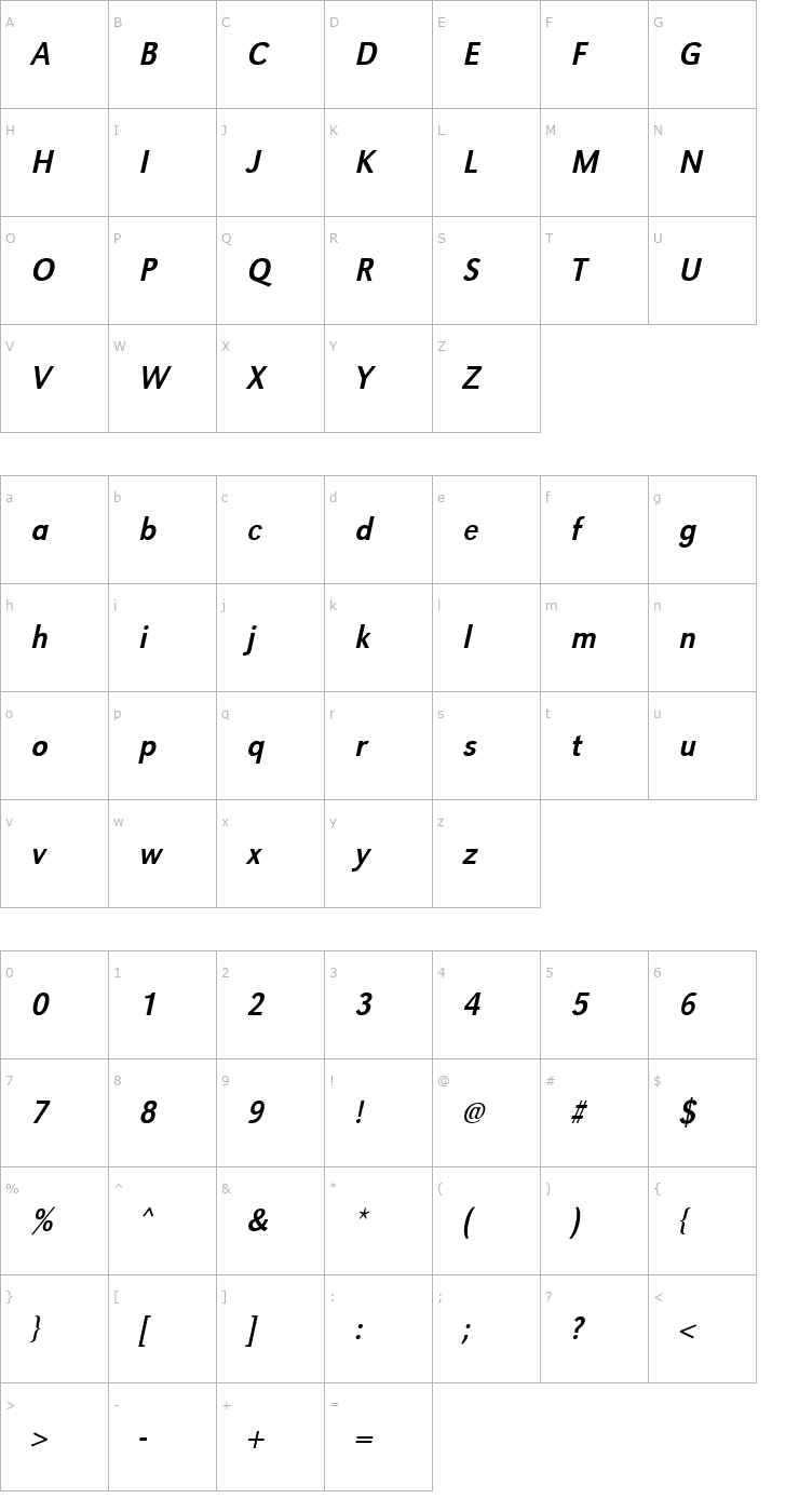 Character Map URWGroteskTExtNar Oblique Font