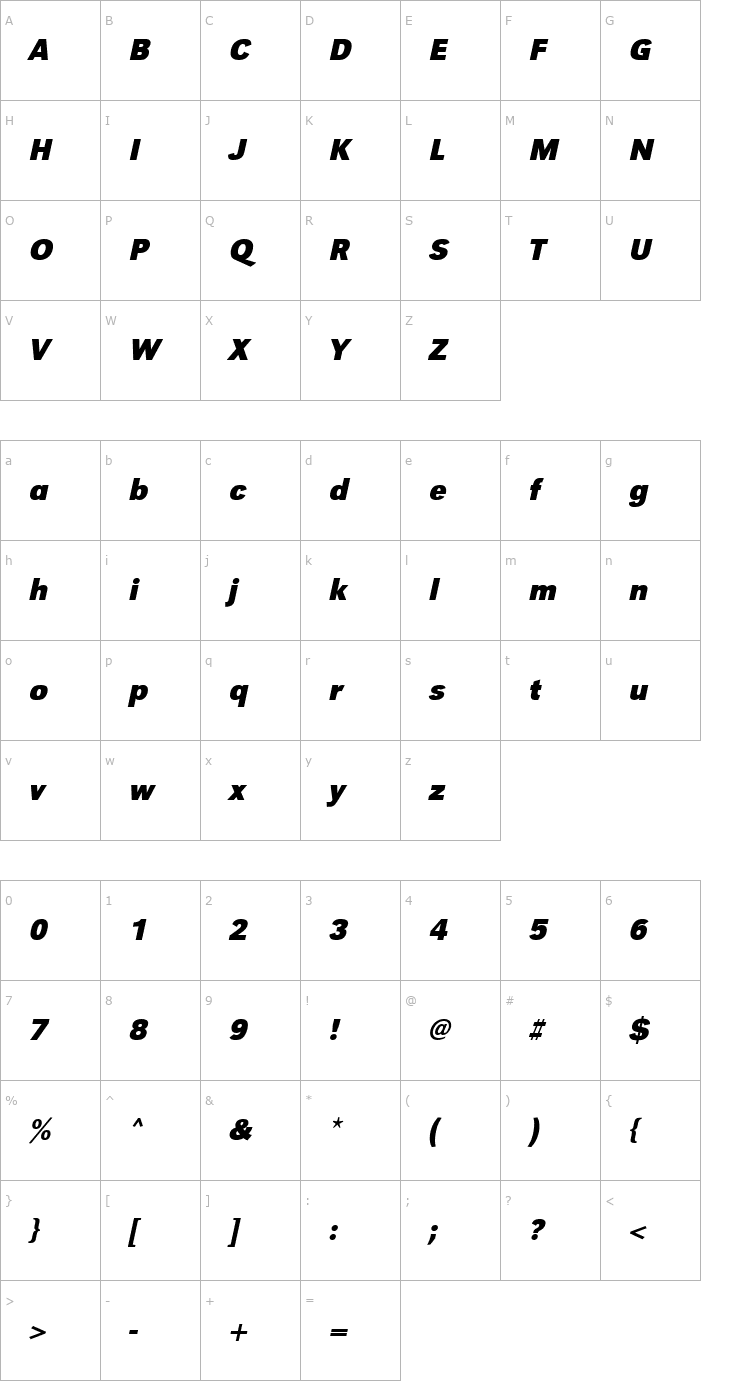 Character Map URWGroteskTNar Bold Oblique Font