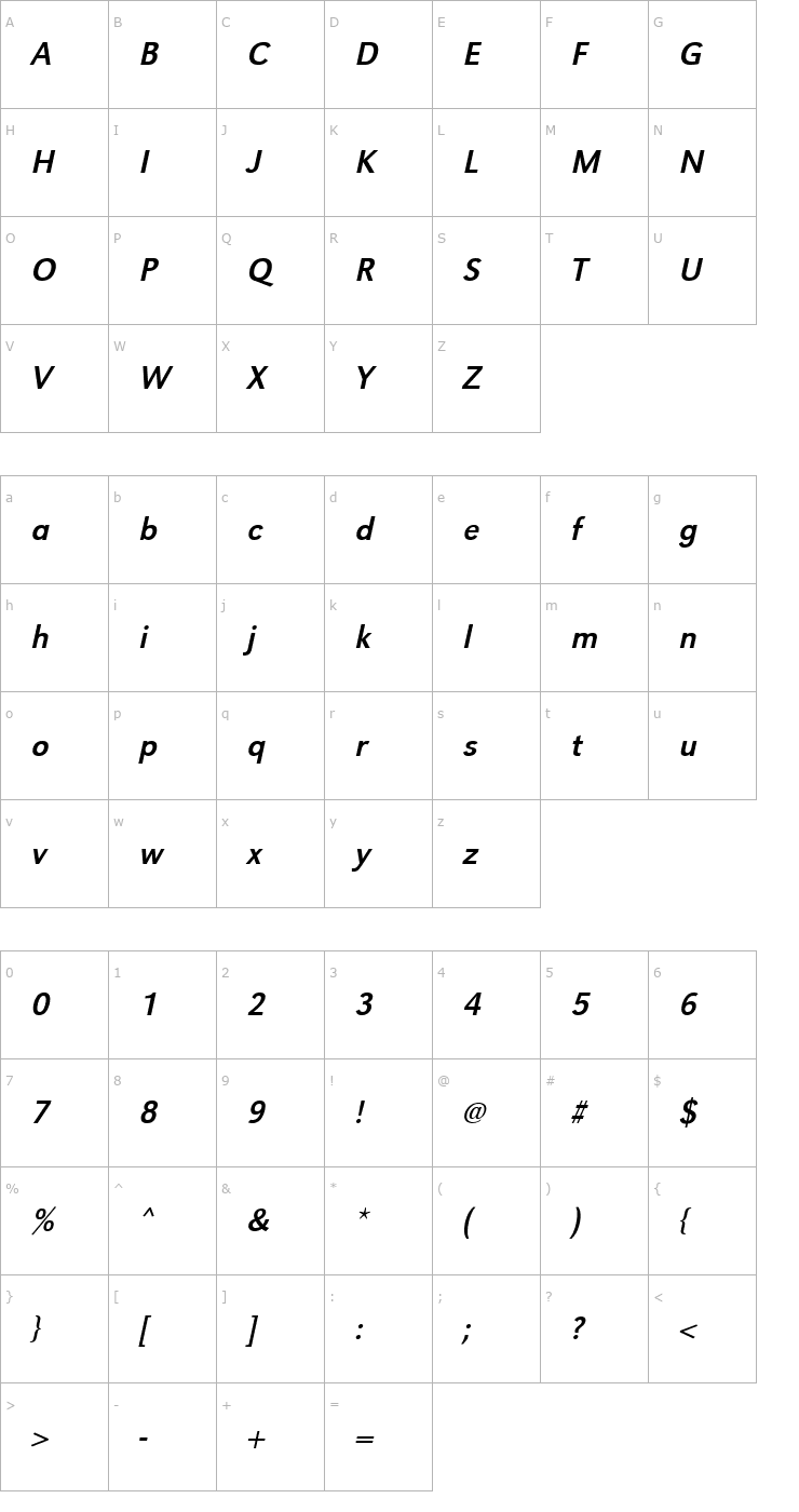 Character Map URWGroteskTNar Oblique Font